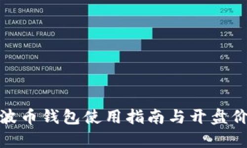 : 瑞波币钱包使用指南与开盘价解析