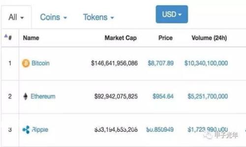 比特币硬件钱包使用指南：如何降低入门门槛
