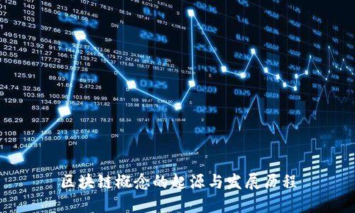 区块链概念的起源与发展历程