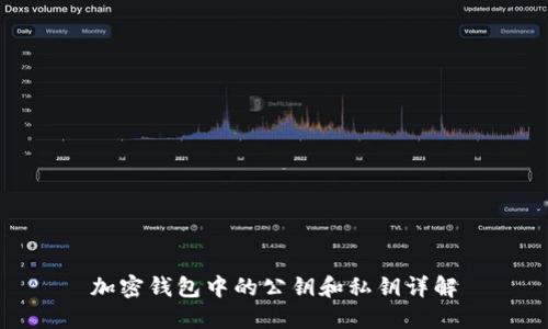 加密钱包中的公钥和私钥详解