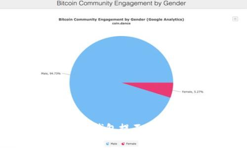如何解决钱包提不出币的问题