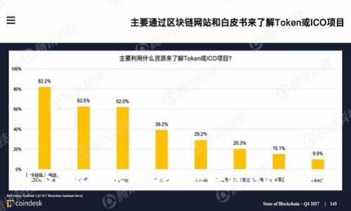 华为与比特大陆：探索区块链钱包的未来