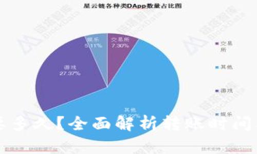 钱包转币要多久？全面解析转账时间及影响因素