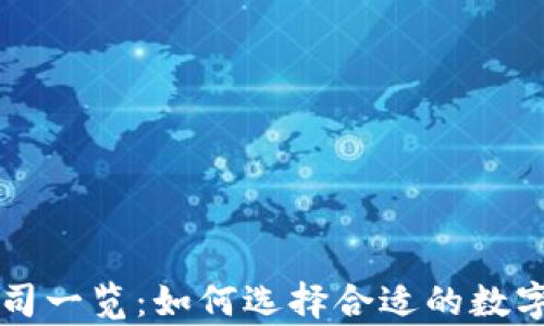 
区块链钱包公司一览：如何选择合适的数字资产存储方案