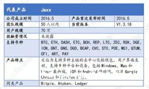 红币钱包下载:让您的数字资产安全无忧