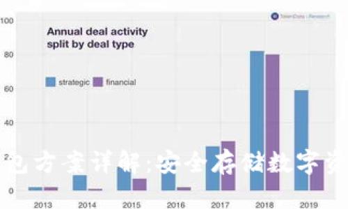 区块链硬件钱包方案详解：安全存储数字资产的最佳选择