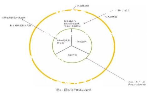 

bian欧意数字钱包：安全便捷的数字资产管理工具/bian

数字钱包, 加密货币, 资产管理/guanjianci

一、什么是欧意数字钱包
欧意数字钱包是一款为用户提供安全、高效的数字资产管理解决方案的工具。随着区块链技术的发展和加密货币的流行，数字钱包的使用逐渐成为生活中不可或缺的一部分。欧意数字钱包不仅支持主流的加密货币，还提供了许多其他便利功能，帮助用户更好地管理和使用他们的数字资产。

数字钱包的基本功能是存储用户的公钥和私钥，允许用户对其加密货币进行发送和接收。与传统银行账户相比，数字钱包提供了更高的安全性和隐私保护，用户在使用数字钱包时无需透露个人信息。此外，欧意数字钱包还集成了多种功能，如数字资产交易、资产管理分析、市场行情实时查询等，旨在提供一站式的数字资产服务。

二、欧意数字钱包的特点
欧意数字钱包的主要特点包括安全性、便捷性、多功能性、用户友好界面等。

h41. 安全性/h4
安全性是数字钱包最重要的一个指标。欧意数字钱包采用了多层加密技术，确保用户资产的安全。此外，它还提供了双重身份验证机制，增强了账户的安全性，避免用户账户被黑客攻击。

h42. 便捷性/h4
欧意数字钱包的界面设计简单明了，用户可以迅速上手操作。无论是发送货币，还是查看账单信息，只需简单几步即可完成。用户还可以通过手机应用随时随地管理自己的资产，极大地方便了日常交易。

h43. 多功能性/h4
除了基础的资产存储和转账功能外，欧意数字钱包还提供交易所功能，用户可以在应用内进行各种数字资产的交易。此外，欧意数字钱包还包含有实时市场行情查询，可以帮助用户在迅速变化的市场中做出明智决策。

h44. 用户友好界面/h4
为了适应不同用户的需求，欧意数字钱包设立了多种主题的界面，用户可以根据个人喜好选择不同的主题。同时，钱包中的操作流程经过精心设计，避免了复杂的步骤，更加符合普通用户的使用习惯。

三、欧意数字钱包的使用场景
欧意数字钱包适用于多种使用场景。随着数字货币的兴起，越来越多的人选择以加密货币作为支付手段，欧意数字钱包能够在这些场景中发挥重要作用。

h41. 平台交易/h4
欧意数字钱包支持多种数字货币交易，用户能够方便地在各大交易平台上进行资产交易，直接在APP中完成所有流程，解决了用户频繁切换平台的不便。

h42. 日常支付/h4
现在越来越多的商家开始接受数字货币支付，用户可以通过欧意数字钱包方便地进行日常支付，简单的扫码即可完成交易，使支付过程更加高效快捷。

h43. 资产储存/h4
相较于传统银行账户，数字钱包提供了更为安全的资产存储方式。用户可以将手中的加密货币安全存储于欧意数字钱包中，避免因密码失误、信息泄露等导致的资产损失。

h44. 投资管理/h4
针对投资者，欧意数字钱包提供了多维度的资产管理工具，用户可以实时查看市场行情、分析资产变动，帮助用户做出更准确的投资决策。

四、使用欧意数字钱包时的注意事项
在使用欧意数字钱包的过程中，用户需要注意一些事项，以确保账户安全和资产的安全。

h41. 保护私钥/h4
数字钱包的私钥是用户资产的唯一凭据，一旦泄露，可能导致严重的资产损失。用户在使用欧意数字钱包时，要妥善保管自己的私钥，避免泄露给第三方。

h42. 开启双重身份验证/h4
即使您的私钥没有泄露，账户的安全还是不能掉以轻心。用户应在钱包中开启双重身份验证功能，以进一步提高账户的安全性。

h43. 了解市场行情/h4
在使用欧意数字钱包进行数字资产交易时，用户要密切关注市场行情，及时调整投资策略，避免因市场变动而造成的损失。

h44. 定期更新应用/h4
数字钱包软件会不断更新以增强性能和安全性，用户应定期检查钱包的更新，确保使用的是最新版本，有助于保障资金安全。

五、常见问题解答
在使用欧意数字钱包的过程中，用户常常会遇到一些问题。以下是针对一些常见问题的解答。

h41. 如何找回丢失的私钥？/h4
对于数字钱包来说，私钥是获取资产的唯一凭证。如果用户丢失了私钥，将无法找回其数字资产。因此，用户在创建钱包时一定要妥善保存私钥，并定期备份。同时，如果用户在创建钱包时有设置助记词，使用助记词也可以恢复资产。

h42. 如何保证数字资产的安全性？/h4
用户可以采取多种方式来确保数字资产的安全性。首先，使用强密码并定期修改密码；其次，启用双重身份验证，通过短信或应用程序获取验证码；最后，定期检查账户异常活动，并在发现问题时立即采取行动。

h43. 如何选择合适的数字资产交易平台？/h4
在选择数字资产交易平台时，用户应选择具有良好声誉和安全保障的交易所，查看平台的交易量、安全性和用户反馈等。在选择之前，还可咨询有经验的用户的意见。

h44. 如何提高对数字货币的了解？/h4
了解数字货币的最佳方式是通过学习和实时关注市场动态。用户可以阅读相关书籍，参加网络课程，关注相关的新闻和研究报告等。此外，加入一些专业社群，通过与其他用户的交流来获取更多信息也非常实用。

总的来说，欧意数字钱包凭借其安全、便捷的特点，正在不断融入用户的日常生活，并改变着传统的资产管理方式。随着数字资产市场的快速发展，越来越多用户的需求也促使欧意数字钱包不断进行功能迭代和。这款数字钱包不仅是资产管理的工具，更是引导用户走向数字时代的重要桥梁。