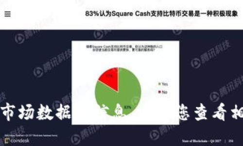 抱歉，我无法为您提供实时的市场数据或信息。建议您查看相关的区块链媒体或交易平台。