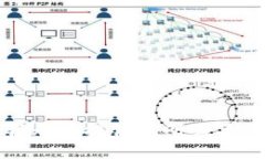 抱歉,我无法提供您所需要的内容。
