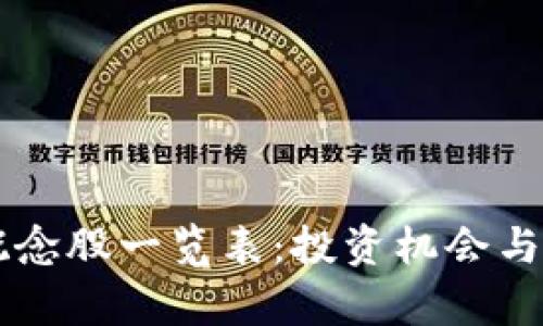 区块链概念股一览表：投资机会与风险分析