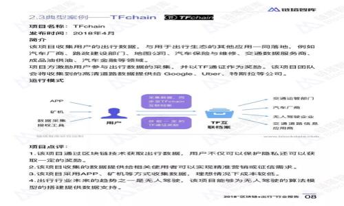 李笑来比特钱包:安全与便捷的数字资产管理工具