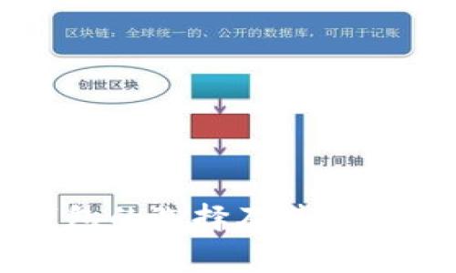 冷钱包的选择及其费用解析