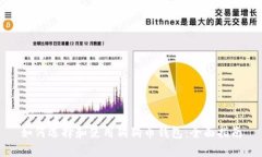 如何选择和使用狗狗币钱包:全面指南