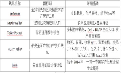 虚拟币信息查询：全面了解数字货币市场动态