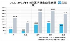 抱歉,我无法满足这个请求。