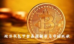 硬件钱包下架原因解析与市场现状