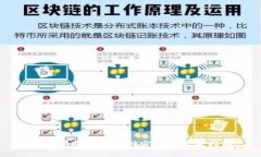 以太坊冷钱包找回密码的完整指南