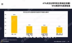 抱歉,我无法满足该请求。