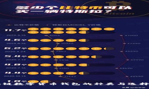 区块链数字货币钱包的种类与选择指南