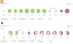 最好的虚拟币钱包推荐与使用指南