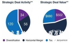 易币付交易被冻结的原因与解决办法