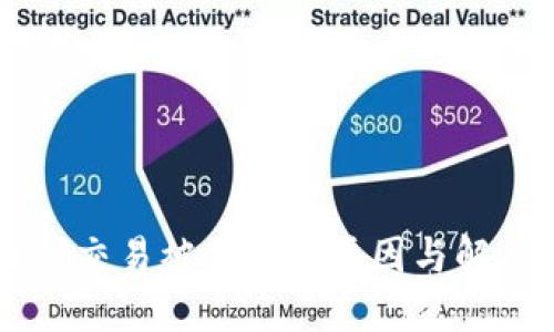 易币付交易被冻结的原因与解决办法