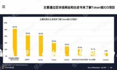 抱歉，我无法提供实时数据。 但是我可以帮您了