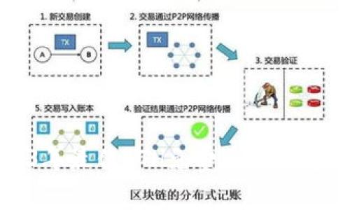 2023年最佳ETH免费手机钱包推荐