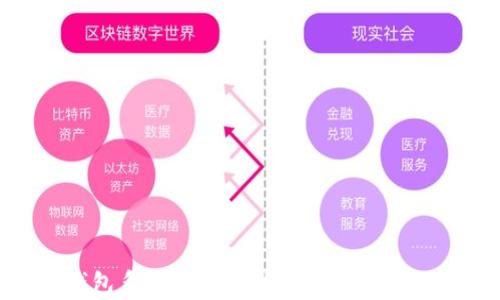 库神钱包系统:全面解析数字资产管理新宠