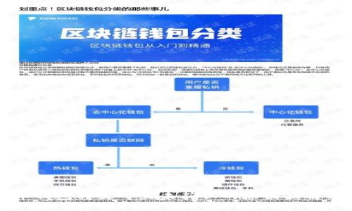 莱特币钱包转出一直未确认的原因及解决方法