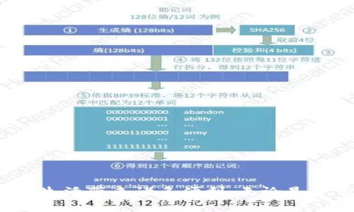 波币钱包（Boscoin Wallet）是一个数字货币钱包，它是专为存储和管理波币（BOS）这一数字资产设计的工具。波币是一种基于区块链技术的加密货币，旨在推动社会经济的发展和人类共同体的繁荣。波币钱包不仅提供安全的存储功能，还允许用户进行交易、接收和发送波币等多种操作。以下是更详细的介绍，包括波币钱包的功能、特点以及使用技巧等内容。

1. 波币钱包的基本功能

波币钱包的主要功能有以下几个方面：

ul
    listrong存储波币：/strong波币钱包可以安全存储用户的波币，确保用户的资产不会丢失。/li
    listrong交易支持：/strong用户可以方便地在波币钱包内进行波币的转账和收款，简单快捷。/li
    listrong余额查询：/strong波币钱包可以实时显示用户的波币余额，让用户随时随地掌握自己的资产状况。/li
    listrong交易记录：/strong波币钱包能够记录所有的交易信息，便于用户查看和管理。/li
/ul

2. 波币钱包的安全性

安全性是数字货币钱包的重中之重。波币钱包采用多重安全机制来保护用户资产，确保用户的波币不会遭受到黑客攻击或其他形式的盗窃。以下是一些安全措施：

ul
    listrong私钥管理：/strong波币钱包生成独特的私钥，只有用户自己拥有，确保安全性。/li
    listrong双重验证：/strong部分波币钱包支持双重认证功能，让用户在登录及进行交易时需要额外验证，增加安全层级。/li
    listrong加密技术：/strong波币钱包采用先进的加密算法，确保用户数据在传输和存储过程中的安全。/li
/ul

3. 如何使用波币钱包

使用波币钱包非常简单，甚至是初学者也能快速上手。以下是波币钱包的使用步骤：

ul
    listrong下载并安装：/strong首先，用户需要在官方网站或应用商店下载波币钱包，并按照指引进行安装。/li
    listrong创建钱包：/strong安装完成后，用户需按照提示创建新钱包，并妥善保存生成的恢复密钥。/li
    listrong充值波币：/strong用户可以通过交易所或其他方式，将波币充值到自己的波币钱包中。/li
    listrong进行交易：/strong用户可以轻松发送和接收波币，进行交易操作，体验快速便捷的数字货币生活。/li
/ul

4. 波币钱包的应用场景

波币钱包的应用场景十分广泛，以下列举几个常见的使用场合：

ul
    listrong日常消费：/strong越来越多的商家开始接受波币作为支付方式，用户可以使用波币进行购物，享受方便快捷的购物体验。/li
    listrong投资理财：/strong波币的价值有所上升，许多投资者选择将其作为投资标的，通过波币钱包进行交易把握市场机会。/li
    listrong社交捐赠：/strong用户可以通过波币钱包向需要帮助的人或机构捐款，推动公益事业的发展。/li
/ul

5. 波币钱包的未来发展

随着数字货币市场的发展，波币钱包也在不断进步。未来，波币钱包有望实现更高级的功能，如集成智能合约、去中心化金融（DeFi）服务等，进一步提升用户体验。多么令人振奋！

总之，波币钱包是一个非常实用的数字货币工具，它不仅可以为用户提供安全的资产存储环境，还允许他们便捷地进行交易。在这个信息科技发达的时代，掌握波币钱包的使用技能，将为用户的生活带来诸多便利。无论是日常消费、投资理财，还是支持公益事业，波币钱包都能够为用户提供无限可能。随着社会对数字货币的认可度不断提高，波币钱包的前景也将更加光明。让我们一起期待这个领域的未来变革吧！