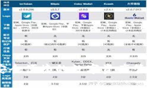火币钱包：安全便捷的数字资产管理解决方案