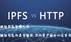 区块链钱包分哪几种区块链钱包的类型解析：你