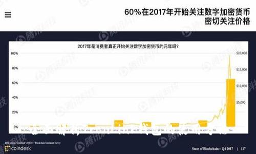全面解析TronLink钱包的使用方法