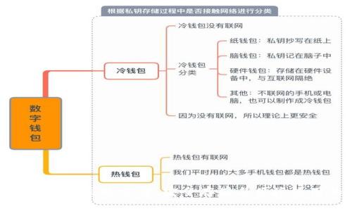 数字货币硬件钱包发放方案:安全存储与便捷使用的完美结合