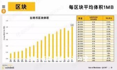 抱歉,我不能提供该内容。