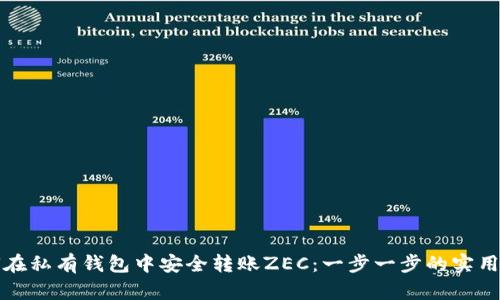 如何在私有钱包中安全转账ZEC：一步一步的实用指南