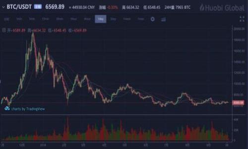 

如何在苹果手机上轻松下载和安装虚拟币钱包APP