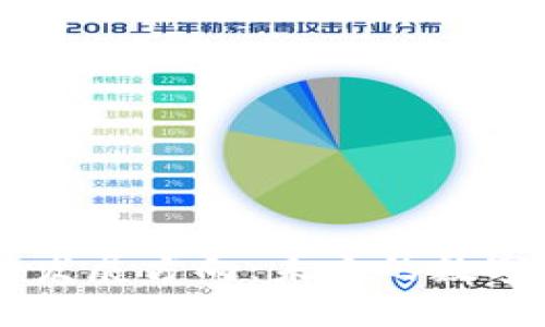区块链钱包的发展方向:未来的数字资产管理平台