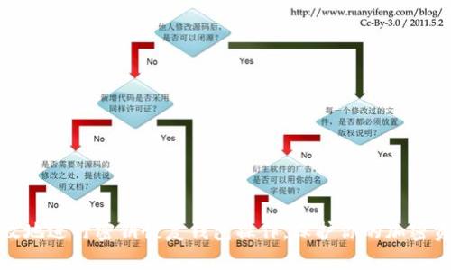 如何有效地进行密钥恢复钱包操作，保护你的加密资产安全