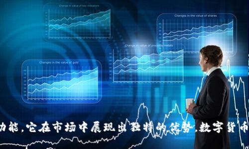 IM钱包开发：安全、高效的数字资产管理解决方案
keywordsIM钱包, 数字资产, 区块链技术/keywords

引言
随着数字经济的迅猛发展，数字资产的管理与交易越发重要。IM钱包作为一种新兴的数字资产管理工具，逐渐受到用户和企业的青睐。那么，什么是IM钱包，它有何独特之处呢？本文将详细介绍IM钱包的开发背景、技术架构、功能特点以及未来发展趋势，带您深入了解这一引人注目的新风口！

IM钱包的定义
IM钱包，全名为“即时消息钱包”，是基于区块链技术的一种数字资产存储和交易平台。它不仅可以用于存储各种数字货币，如比特币、以太坊等，还支持即时消息交流。IM钱包旨在为用户提供一个便捷、安全、高效的资产管理工具。

开发背景
在当今社会，越来越多的人开始参与数字货币的交易和投资，这也引发了对安全性和便捷性的更高要求。传统钱包在安全性方面常常无法令用户放心，而IM钱包的出现则正好满足了这一需求。借助区块链技术的去中心化、安全性和透明性，IM钱包将帮助用户实现更先进的资金管理体验。

IM钱包的技术架构
IM钱包的核心技术架构主要由以下几个部分构成：
ul
    listrong区块链网络：/strong作为IM钱包的基础，区块链网络确保交易的安全性和不可篡改性，让用户在使用过程中毫无后顾之忧。/li
    listrong双重加密技术：/strongIM钱包采用先进的双重加密技术，在存储和传输过程中为用户的资产提供全方位的保护。/li
    listrong智能合约：/strong通过智能合约，实现资产交易的自动化和透明化减少人为操作带来的风险。/li
    listrong多重签名机制：/strong用户资产的安全性进一步增强，减少了单点故障的风险。/li
/ul
这种多层次的技术架构，使得IM钱包在安全性和功能上都具备了强大的优势。多么令人振奋！

IM钱包的功能特点
IM钱包不仅是一个简单的数字货币存储工具，它还具备多种独特功能：
ul
    listrong即时消息功能：/strong用户可以通过IM钱包直接与其他用户进行消息交流，无需额外下载通讯工具，操作简便。/li
    listrong多种币种支持：/strongIM钱包支持多种主流数字资产，方便用户进行多元化投资。/li
    listrong交易安全防护：/strong钱包内置的安全防护机制，如生物识别、动态验证码等，保护用户的数字资产安全。/li
    listrong友好的用户界面：/strongIM钱包采用简洁易用的界面设计，让不同层次的用户都能快速上手。/li
/ul
这些功能无一不体现了IM钱包在用户体验上的用心与创新。无疑，IM钱包将为用户提供更为丰富的操作选择与便捷体验！

IM钱包开发的挑战与对策
当然，IM钱包在开发过程中也面临着一些挑战：
ul
    listrong安全性问题：/strong随着数字货币市场的火热，安全问题愈加突出，如何保护用户资产是开发团队必须重视的关键。/li
    listrong市场竞争：/strong随着各类数字钱包的涌现，IM钱包如何打造独特的竞争优势是开发团队需要考虑的。/li
    listrong用户教育：/strong许多用户对数字货币持保守态度，如何有效推广IM钱包，使其被广泛接受，是一项新的挑战。/li
/ul
为应对这些挑战，IM钱包的开发团队采取了如下措施：
ul
    li持续安全防护机制，不断更新技术，确保用户资产安全无忧。/li
    li加强产品宣传，通过多渠道营销策略提升IM钱包的市场知名度。/li
    li开展用户培训活动，帮助用户了解数字货币的优势和使用IM钱包的便利性，提高用户的接受度。/li
/ul

IM钱包的未来发展趋势
随着数字资产的不断增长，IM钱包的前景将会更加广阔。在未来的发展中，我们可以期待：
ul
    listrong功能持续扩展：/strongIM钱包将不断整合更多功能，如理财、借贷等，提供一站式服务满足用户的需求。/li
    listrong生态圈逐步形成：/strong与各种区块链项目、金融机构的合作，将推动IM钱包形成完善的生态圈。/li
    listrong更高的用户信任度：/strong通过不断的技术更新与市场推广，IM钱包有望赢得更多用户的信赖。/li
/ul

结语
IM钱包作为一款集多功能于一身的数字资产管理工具，致力于为用户提供安全、高效的体验。通过创新的技术架构和多样化的功能，它在市场中展现出独特的优势。数字货币的未来值得期待，而IM钱包必将在这一趋势下扮演重要角色。让我们共同期待这个激动人心的时刻的到来吧！多么令人期待啊！