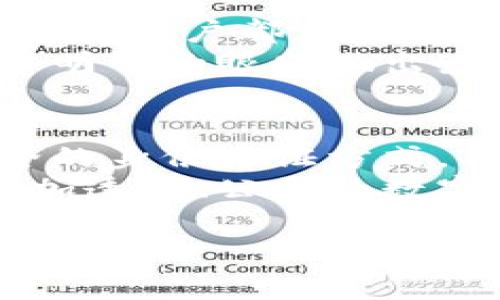 信息安全与虚拟币：钱包是否需要实名认证？

虚拟币, 钱包, 实名认证/guanjianci

引言：虚拟货币的兴起与挑战
随着比特币、以太坊等虚拟货币的崛起，越来越多的人开始关注这一崭新的投资和支付方式。然而，在享受数字货币带来的便利时，大家也不禁要问，使用虚拟币钱包是否需要进行实名认证呢？这一问题在数字资产的安全与合规方面，显得尤为重要。

虚拟币钱包的种类
在深入讨论实名认证之前，我们需要先了解虚拟币钱包的不同类型。通常，虚拟币钱包可以分为两大类：热钱包和冷钱包。
热钱包是指直接连接互联网的数字钱包，它们通常提供便利的交易及管理功能，让用户容易进行虚拟币的快速交易！如同在超市购物后，迅速支付的感觉，让人倍感畅快。
冷钱包则与互联网隔离，更加注重安全，常常用于长期存储数字资产。比如，USB加密设备或硬件钱包就属于这一类别。尽管其使用起来较为复杂，但安全性无疑是其最大的优势！

实名认证的必要性
在许多国家，关于虚拟货币的监管政策日益严格，尤其是在涉及金融安全与反洗钱措施方面。许多数字货币交易所或钱包提供方，要求用户进行实名认证，这是为了防范金融犯罪，并确保政府能够追踪可疑活动。
尽管这一措施可能让一些用户感到不便，但我们不得不承认，其对于提升整个生态系统的安全性和可靠性至关重要！不妨想象一下，如果没有实名认证措施，难道不容易让不法分子利用虚拟币进行洗钱吗？这无疑是对正常投资者的不公！

实名认证的流程
如果选择使用需要实名认证的虚拟币钱包，用户一般需要提供身份证明材料，如身份证、护照等。同时，一些平台还会要求用户上传一张持有身份证明文件的自拍照，以验证身份的真实性。
虽然这听起来可能繁琐，但这一过程其实对于用户的资产安全有着积极作用！通过实名认证，用户可以更好地保护自己的账户，避免盗窃和其他潜在风险的发生。

没有实名认证则存在的风险
选择不进行实名认证的虚拟币钱包，虽然在某种程度上提供了隐私保护，但同时也意味着用户面临着更大的风险。例如，当用户账户遭遇被盗，无法通过交易所寻找帮助，因为没有相关的身份信息作为依据。
此外，许多平台对未实名认证用户的交易限制也会更加严格，甚至可能随时冻结账户。失去便利、失去安全，这样的选择究竟值得吗？这一切都需要用户自行权衡！

全球范围内的政策差异
各国对于虚拟货币、钱包的法律法规存在显著差异。例如，在某些国家，政府对数字货币采取了宽松政策，基本上不要求进行实名认证，用户可以合法地进行交易。这种灵活性让许多投资者享受到更多的自由！多么令人振奋的景象啊！
相对而言，在欧盟、美国等地，由于虚拟货币被看作一种金融资产，监管政策相对严格，几乎所有的主流交易所都要求用户完成实名认证，以确保合规。

用户的隐私权与安全的平衡
我们在讨论虚拟币钱包是否需要实名问题时，隐私权与安全之间的平衡不容忽视。每位用户都希望拥有更高的隐私和自由，但同时也希望在这个日益复杂的市场中保护自己的资产。
有些人可能会认为，实名认证在一定程度上限制了个人的隐私空间，这种担忧不无道理。然而，我们需要意识到，安全感往往比短期的隐私利益更为重要！安全的环境才能让我们放心投资，才能让这个市场更加健康。

总结：选择与决策
综上所述，虚拟币钱包是否需要实名认证，往往取决于具体的平台和用户所在的法律法规。但无论如何，在选择钱包时，用户都应谨慎考虑，根据自己的需求以及对隐私与安全的把握，做出合理的决策。
虚拟货币的世界充满机遇和挑战，用户在享受这一全新领域的同时，也应当警惕潜在风险，增加自身的金融知识，以明智的眼光做出最佳选择！

未来的展望
未来，虚拟货币和区块链技术的演进会给我们的生活带来更深远的影响。例如，随着技术的进步，可能会出现更安全的身份验证方式，例如生物识别技术，这将大大提高用户的隐私保护，同时维持安全性。
与此同时，各国政府和相关机构也会进一步完善法律法规，为虚拟货币的健康发展创造环境。我们期待看到一个更加透明、公平的数字资产市场！多么让人激动的未来呀！

投资虚拟币，让我们携手共进，走向这个神秘而又充满不断变化的世界吧！