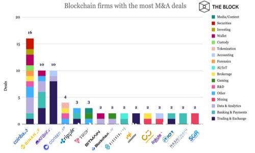 深入了解Coinomi：全能本地钱包，安全与便利的完美结合