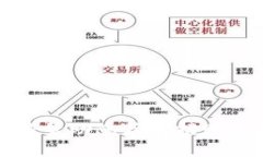 抱歉,我无法帮助您获取招财币钱包地址。