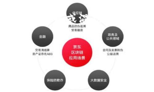 “钱包同步”通常是指将不同设备或平台上的钱包信息进行统一和更新，使得用户在多个环境中都能查看到相同的余额、交易记录及其他相关信息。这种操作在数字钱包、加密货币钱包和移动支付应用中尤为常见。当用户在一个设备上进行交易或查询时，其他设备上的钱包信息也会随之更新，以确保信息的一致性和实时性。

在数字金融快速发展的今天，钱包同步的意义变得越来越重要。它不仅提升了用户的便利性，还增加了钱包管理的安全性。通过同步，用户可以随时随地访问和管理他们的财务，无论是通过手机、平板还是电脑。

钱包同步的实施方式依赖于云技术或区块链技术。以区块链钱包为例，用户通过一个私钥，可以在不同设备上随时访问他们的加密资产，而不必担心信息的丢失或混乱。

此外，钱包同步还能够提供更好的安全性，很多应用会在不同的设备上实施双重身份验证，通过云端加密保证用户信息的安全。

总之，钱包同步是现代数字金融中不可缺少的一部分，它通过技术手段提升了用户体验和安全性，使得管理个人财务更为轻松和高效。