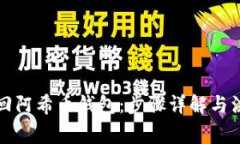 如何找回阿希币钱包:步骤详解与注意事项
