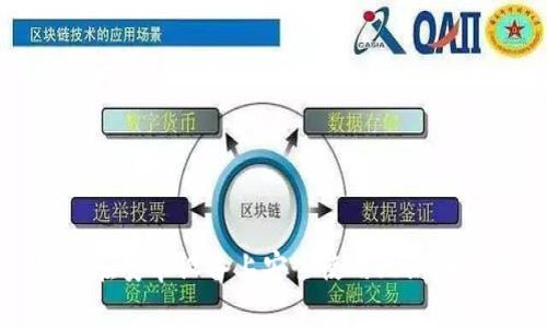 如何在安卓设备上安全使用无限币钱包