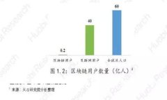 如何创建瑞波币(Ripple)钱包:详细指南与步骤