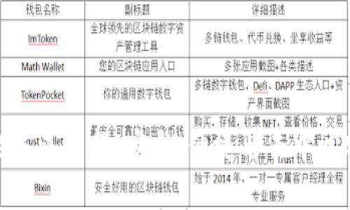 加密钱包的未来展望:安全、便捷与去中心化的新时代
