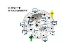 虚拟币挖矿全攻略:揭开矿工的神秘面纱